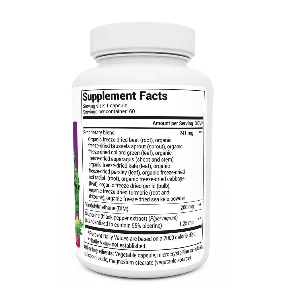 DIM Supplement Estrogen Support