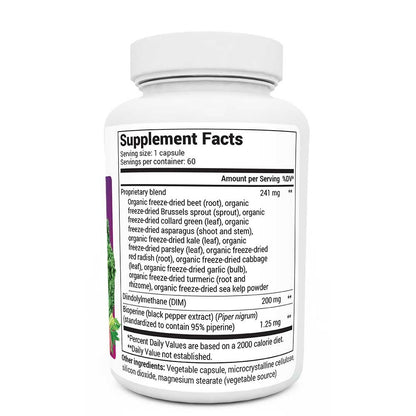 DIM Supplement Estrogen Support