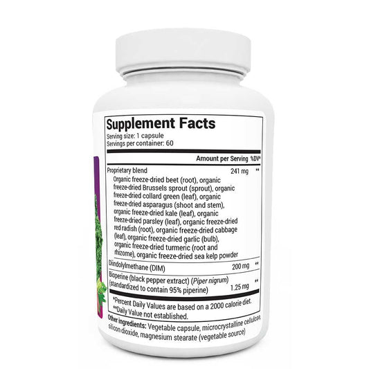 DIM Supplement Estrogen Support