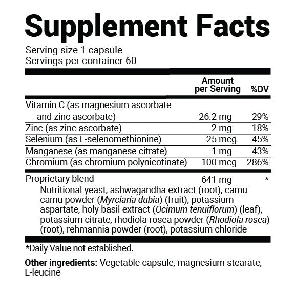 Adrenal & Cortisol Support
