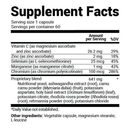 Adrenal & Cortisol Support