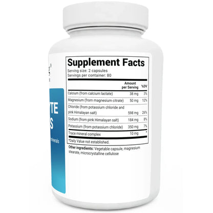 Electrolyte Capsules